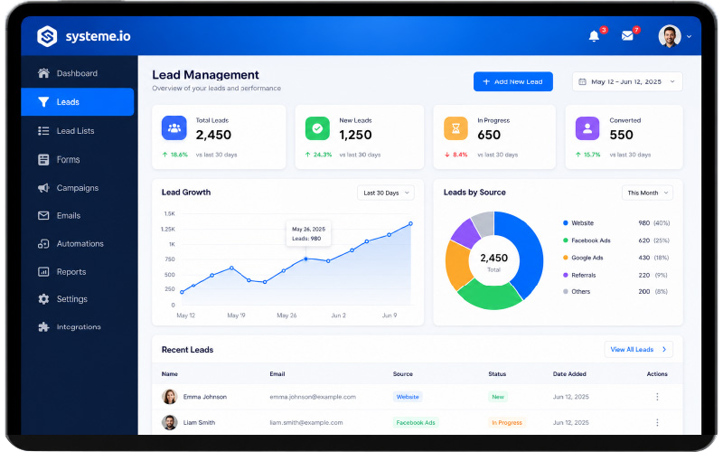 Lead Management