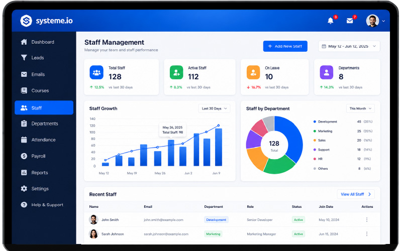 Staff Management